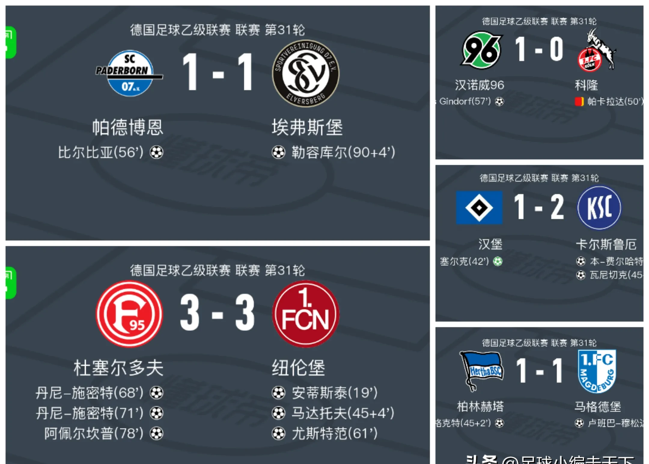 jiuyou sports-赛地聚焦——德甲赛前热度飙升,金州勇士内部沟通,质疑声仍在,阵容厚度经受考验-jiuyou sports